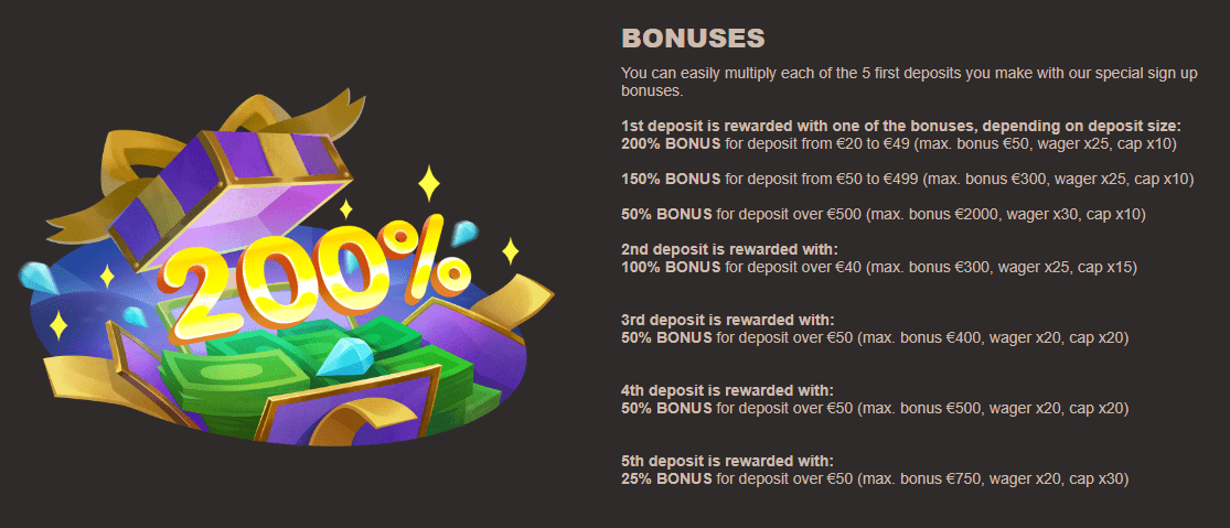 Gift for the 1st Deposit JoyCasino