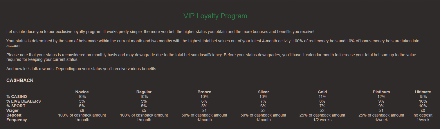 Loyalty Program JoyCasino