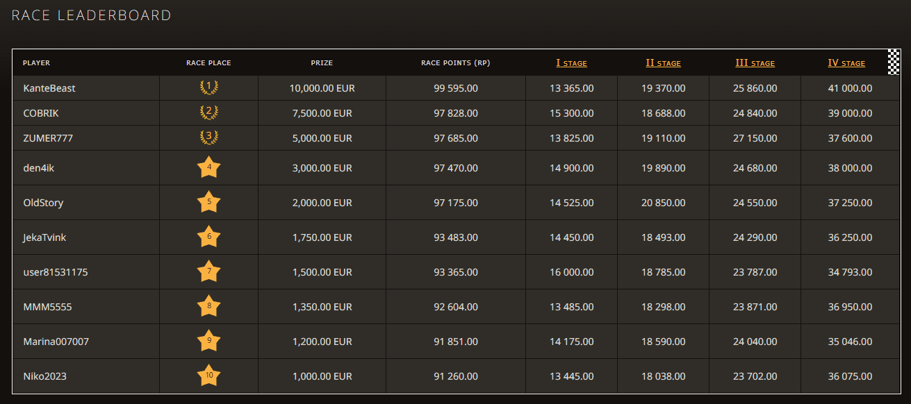 StreamRace PlayFortuna