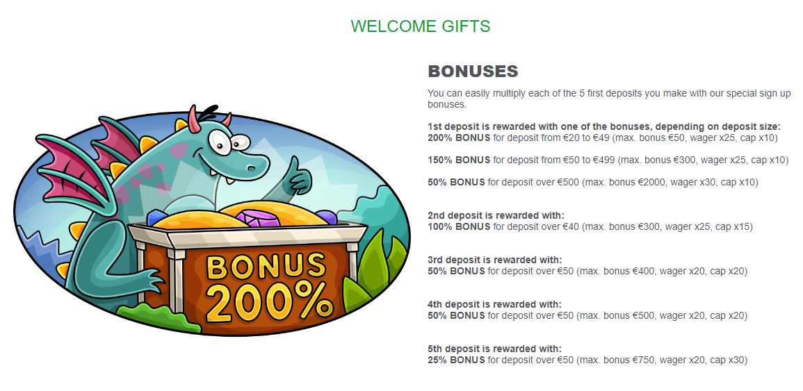 Welcome Bonus Casino-X