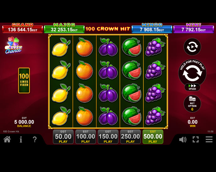 100 crown hit