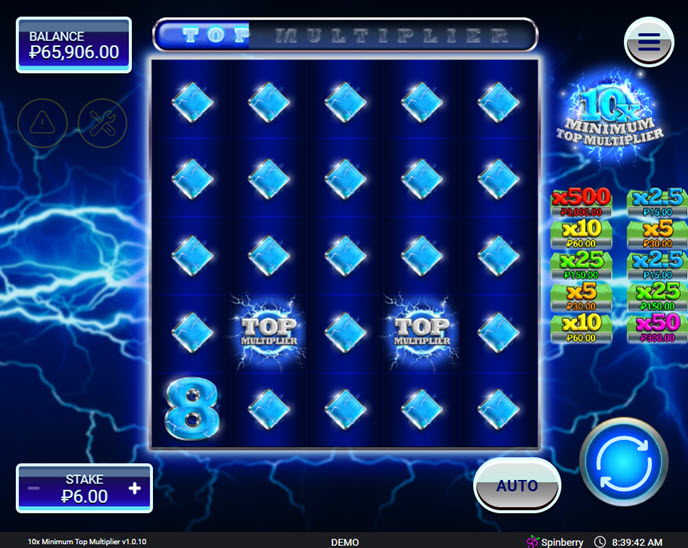 10x minimum top multiplier