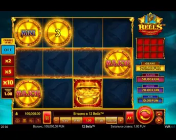 12 Bells