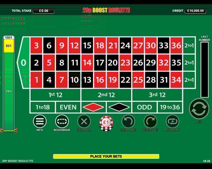20p boost roulette