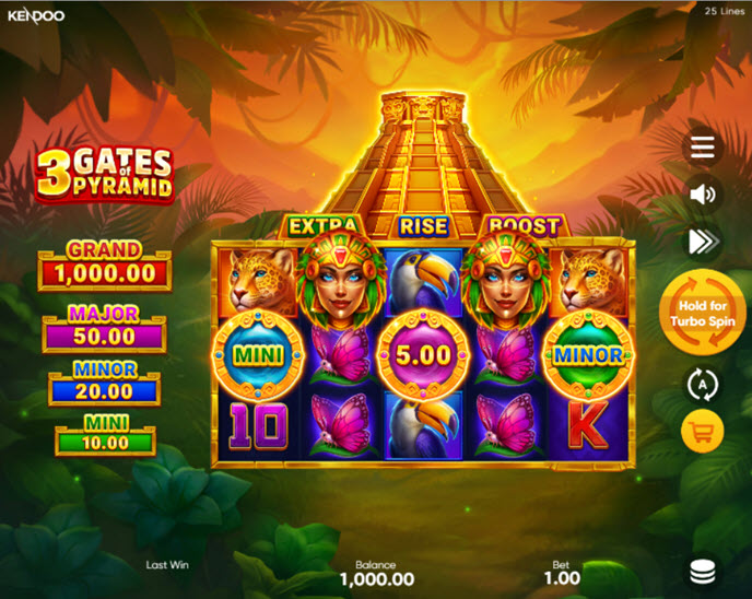 3 gates of pyramid