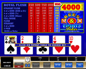 aces and eights