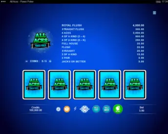 All Aces – Power Poker