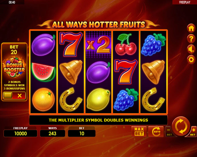 all ways hotter fruits