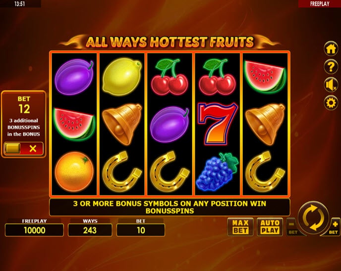 allways hottest fruits