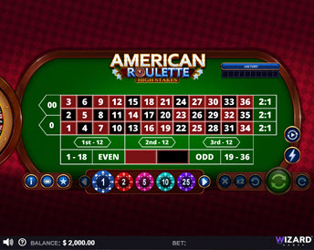 american roulette high stakes (wizard)