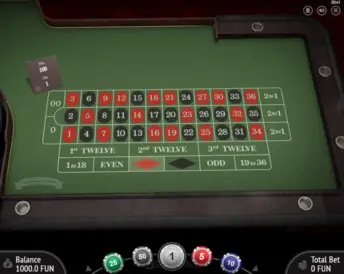 American Roulette (BGaming)