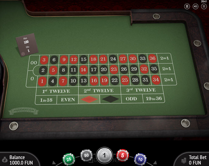 american roulette (bgaming)