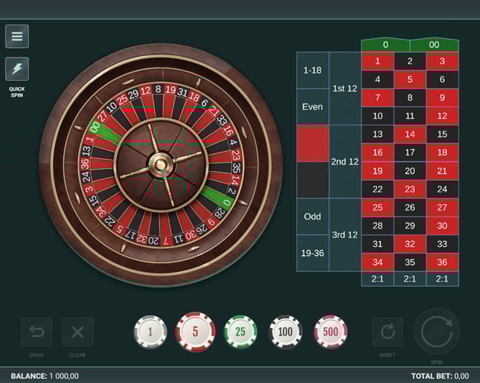 american roulette (qora)