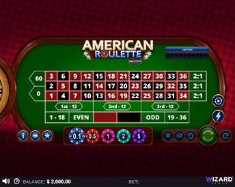 american roulette (wizard)