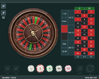 american roulette (woohoo)