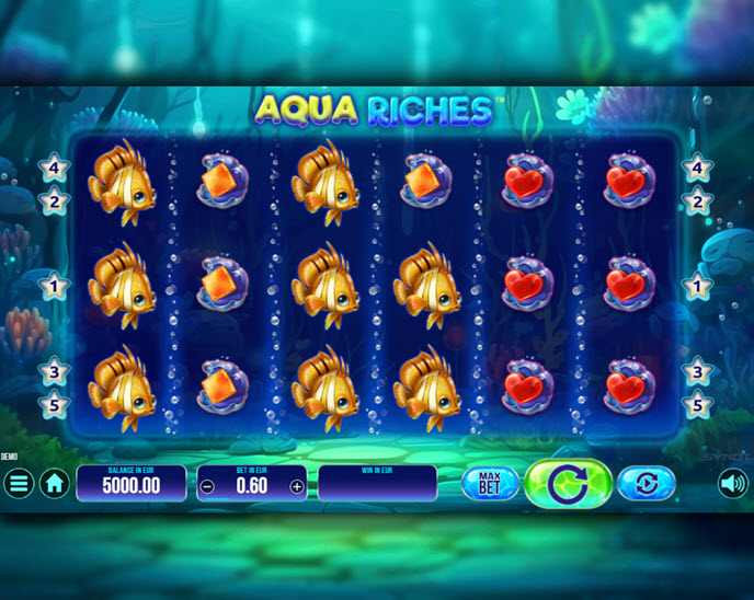 aqua riches