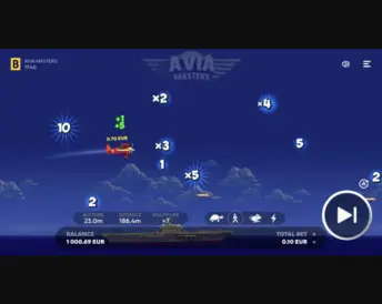 Aviamasters
