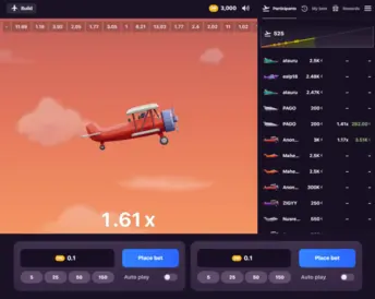aviatrix
