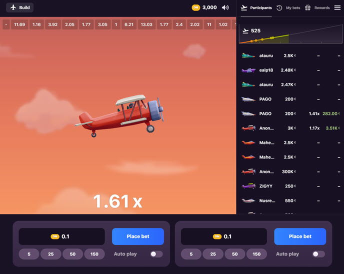 aviatrix