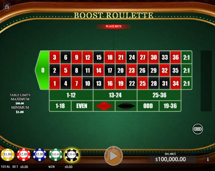 boost roulette