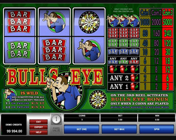 bull’s eye