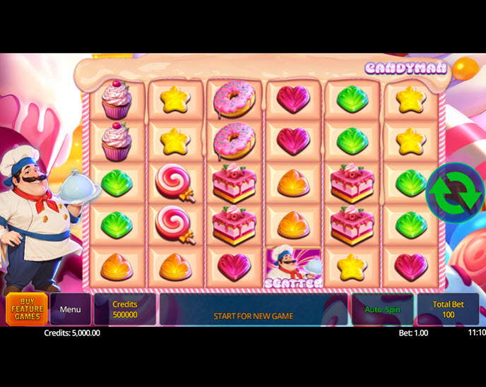 candyman
