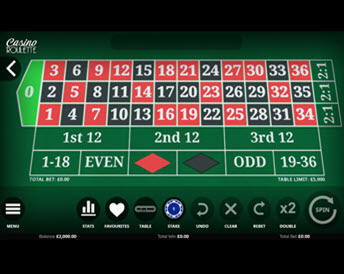 casino roulette (endemol games)
