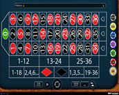 casino roulette