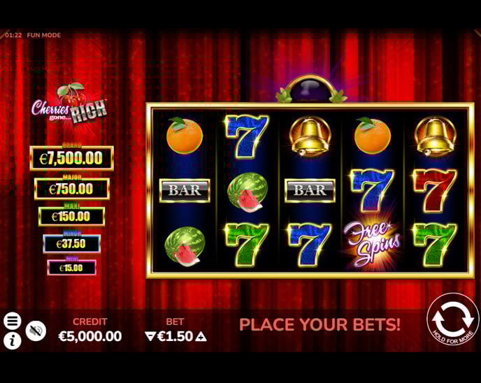 cherries gone rich