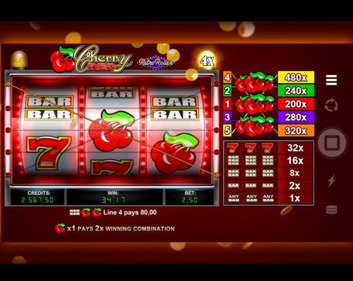 cherry red retro roller