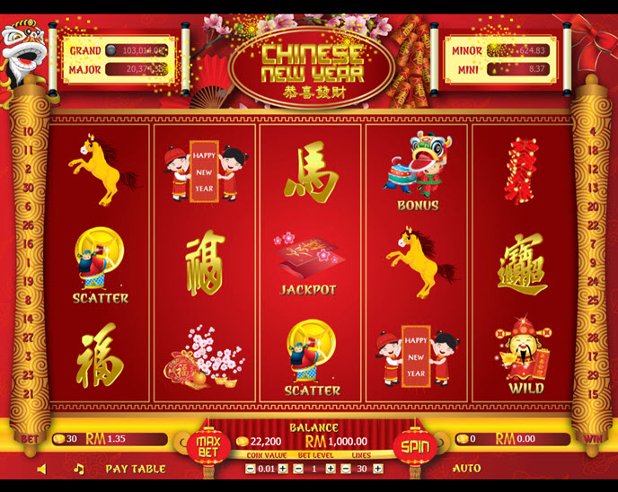 chinese new year (b2b)