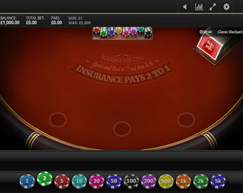 classic blackjack (red tiger)