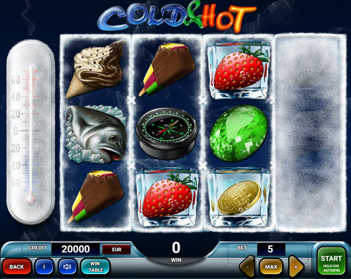 cold & hot