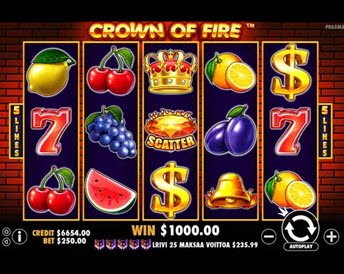 crown of fire