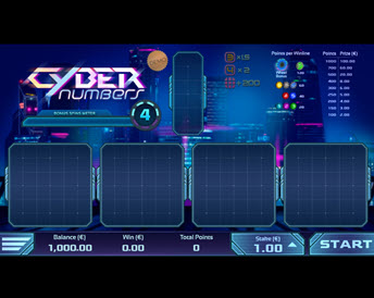 cyber numbers