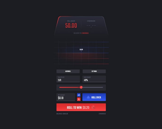 cyberdice