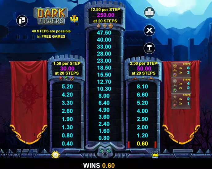 dark towers