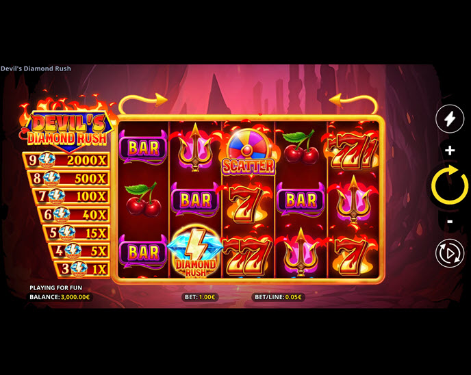 devil’s diamond rush