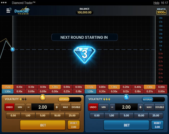 diamond trader