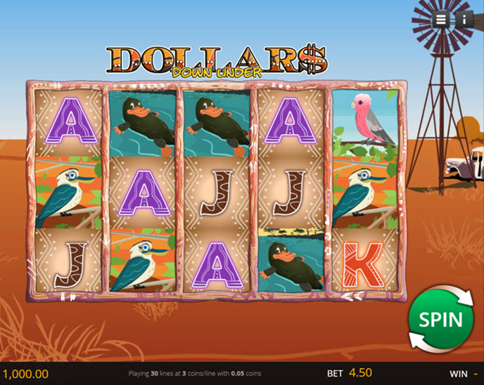 dollars down under