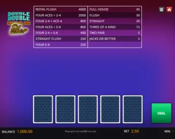Double Double Bonus Poker (Genii)