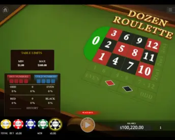 Dozen Roulette