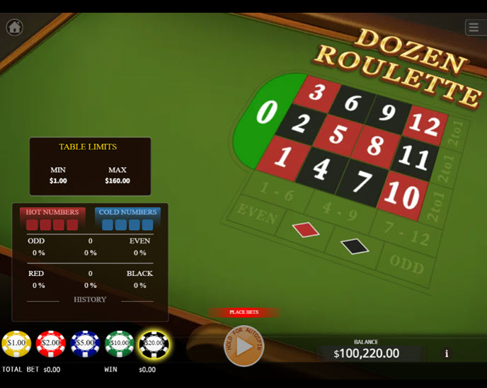 dozen roulette