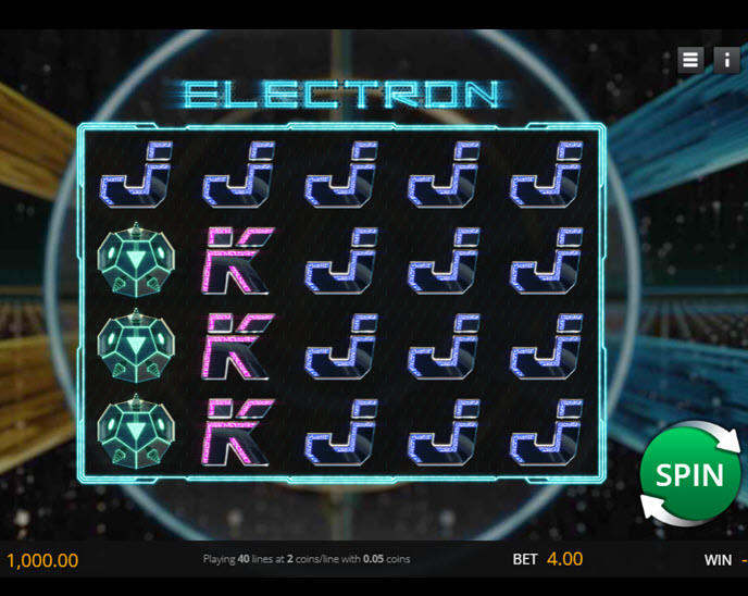 electron