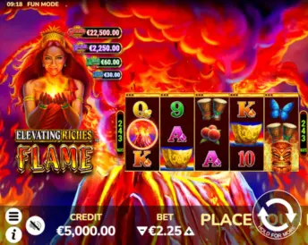 elevating riches flame