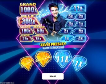 Elvis Presley: Cash is All Right