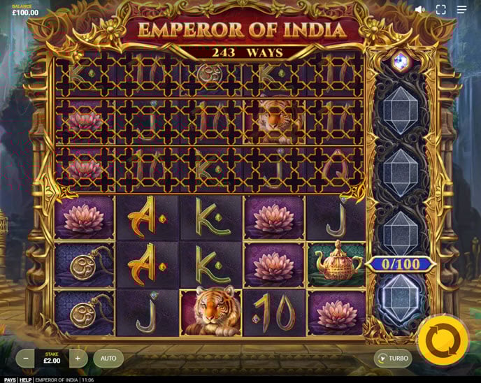 emperor of india