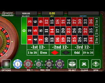 european roulette (cogg studio)