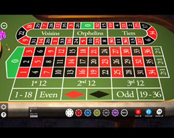 european roulette (funfuir)