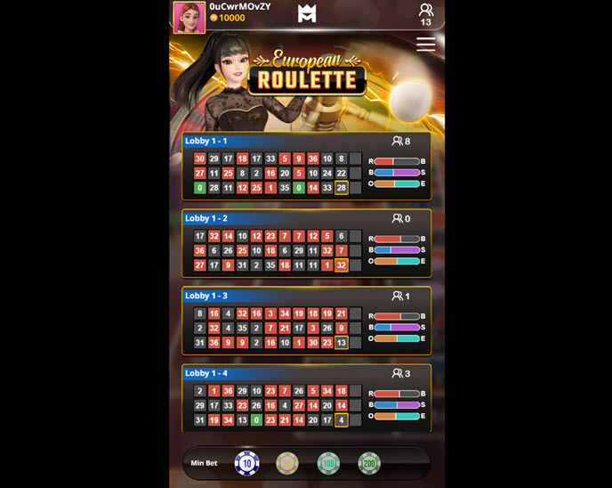 european roulette (kingmaker)